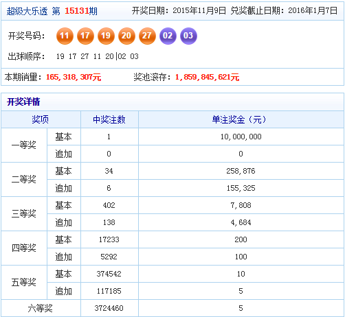 工程案例 第1879頁